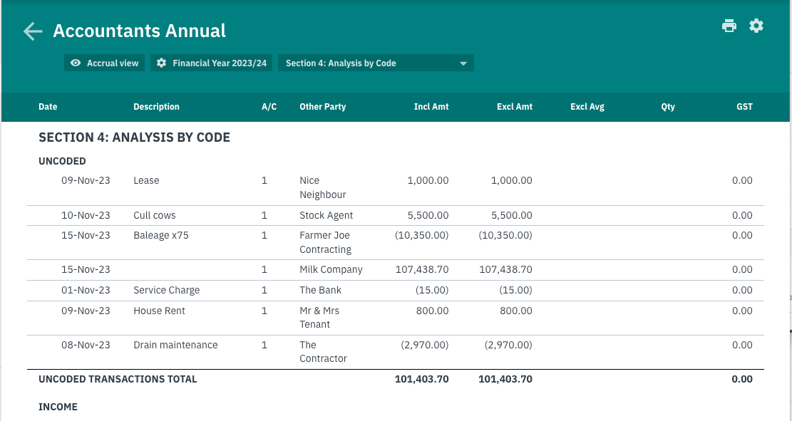 How to Understand the Sections of the Accountants Annual Report